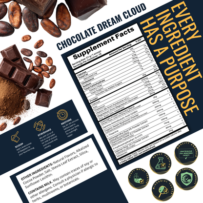 Supplement packaging with ingredients, supplement facts, and branding elements.