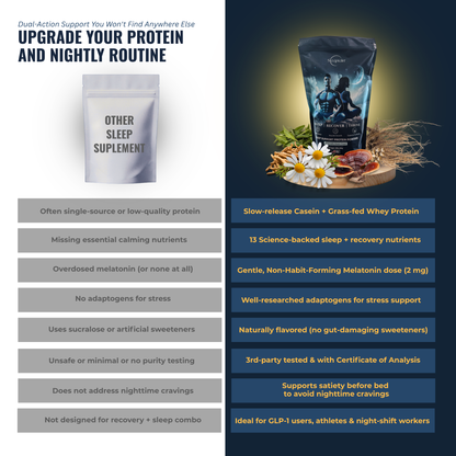 Protein supplement packaging with text highlighting benefits and features on a dark background